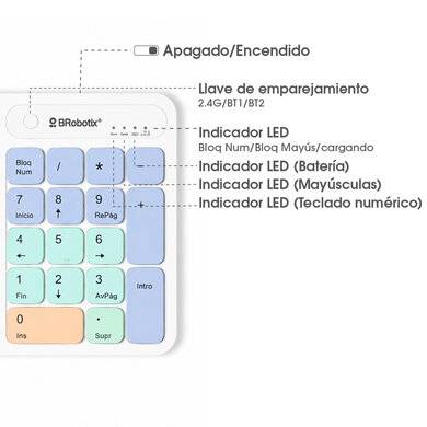 Kit Teclado y Mouse BROBOTIX 406986 Inalámbrico, Bluetooth/Radiofrecuencia, 2.4MHz