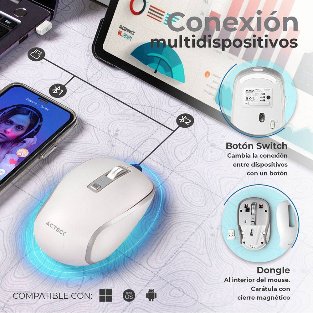 Mouse ACTECK MI580, Blanco