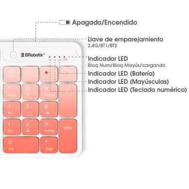 Kit Teclado y Mouse BROBOTIX 6008041 Inalámbrico Bluetooth, Rosa